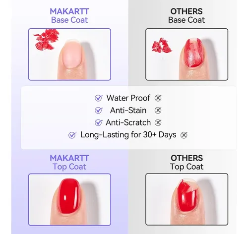 Set Gel Base Y Top Coat Brillo Diamante 15ml Uv Led