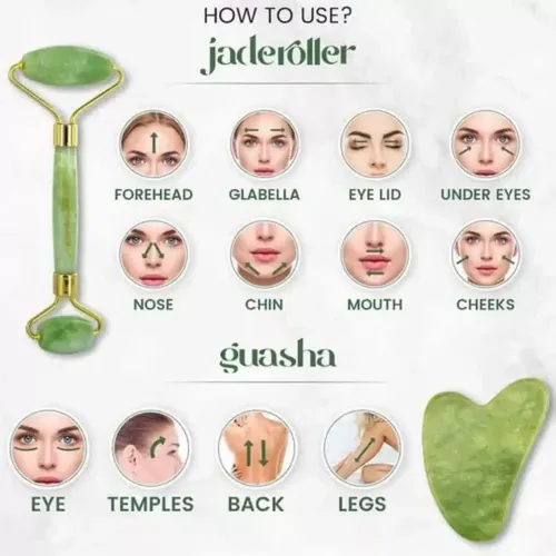 Kit Masaje Facial Rodillos Y Piedra Guasha Combo Lifting