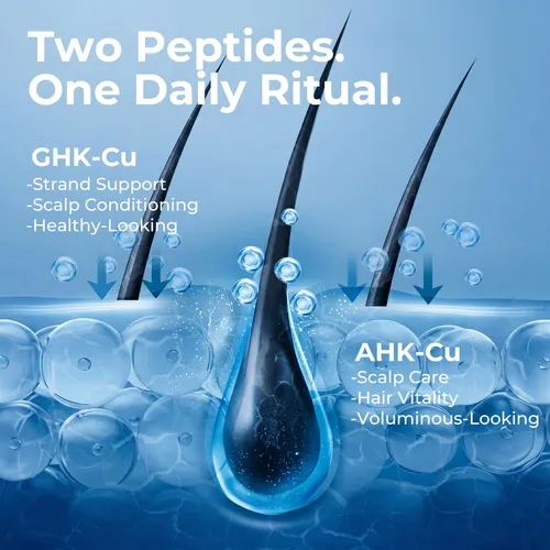 Serum Capilar Aifufand Ghk-cu Péptidos 50ml Hidratante