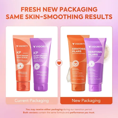 Exfoliante Corporal Y Loción Vigority Kp 250g+150ml Aha/