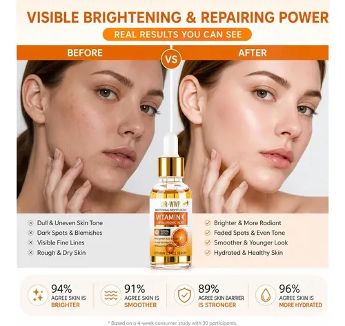 Suero Vitamina C Gracefleur 1 Oz Dorado