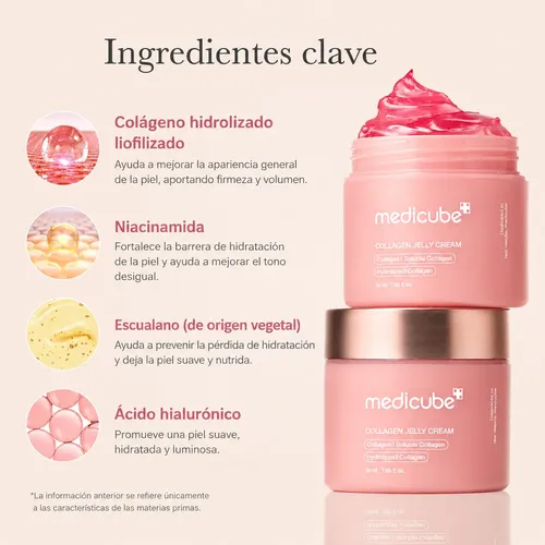 Collagen Jelly Cream Medicube Crema Facial Hidratante Gel