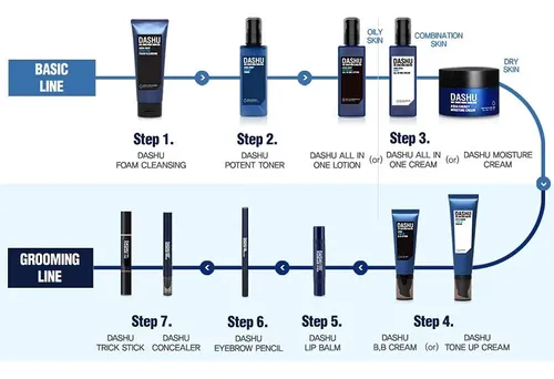 Dashu Bb Cream Aqua Tone-up Hombre 1.35 Oz