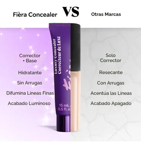 Fièra-corrector Y Base Todo En 1. Acabado Glow- Tono Beige