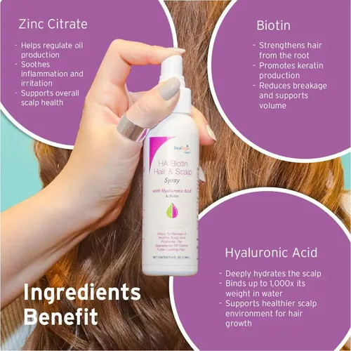 Espuma Voluminizadora Hyalogic Con Ha 118 Ml