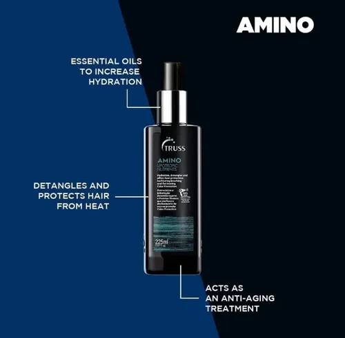 Truss Miracle Amino 225ml