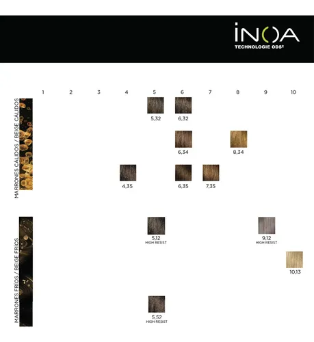 Tintura Inoa Sin Amoniaco Coloracion X60grs Loreal Pro Tono 7.43 rubio cobrizo dorado