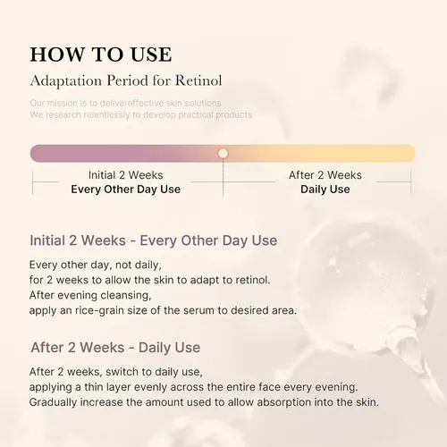 Medicube Bakuchiol Retinol Serum Antiedad Facial 30ml Corean