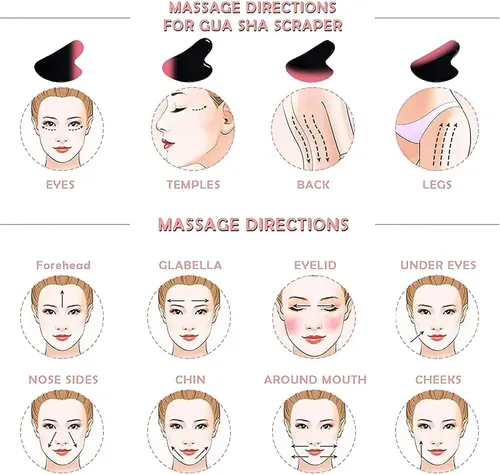Gua Sha Facial Jade Negro Para Spa Y Alivio Muscular