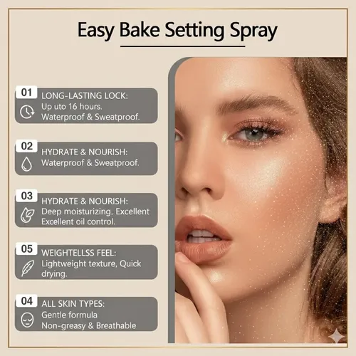 Setting Spray Fijador Mate 100 Ml
