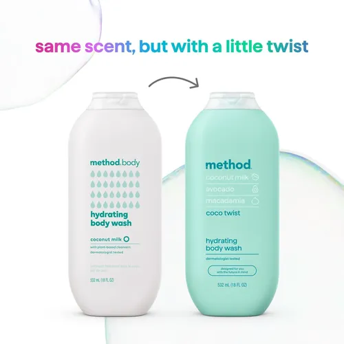 Método De Lavado Corporal Coco Twist, Leche De Coco, Aguacat