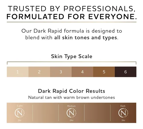 Solución Bronceadora Sin Sol Norvell One Hour Rapid 240 Ml