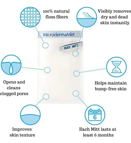 Guante Exfoliante Facial Microdermamitt Fm Natural