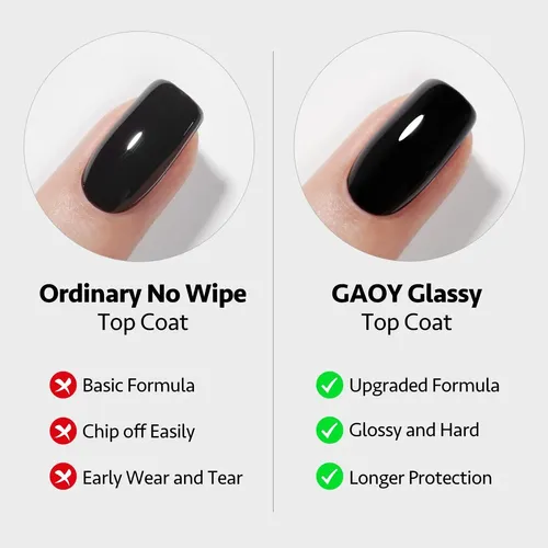 Conjunto Gel Top Coat Y Base Coat Peel Off Gaoy 16ml 2 Pcs