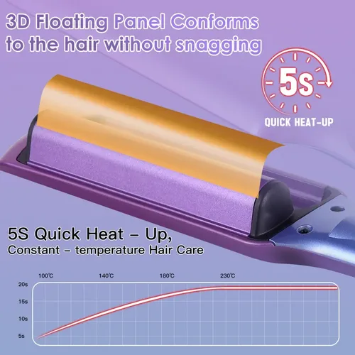 @@///plancha Y Rizador 2 En 1 Para Cabello Con Control Azul
