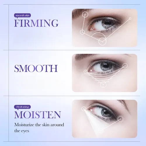 Mascarilla For Ojos Con Retinol, Que Contiene Ingredientes