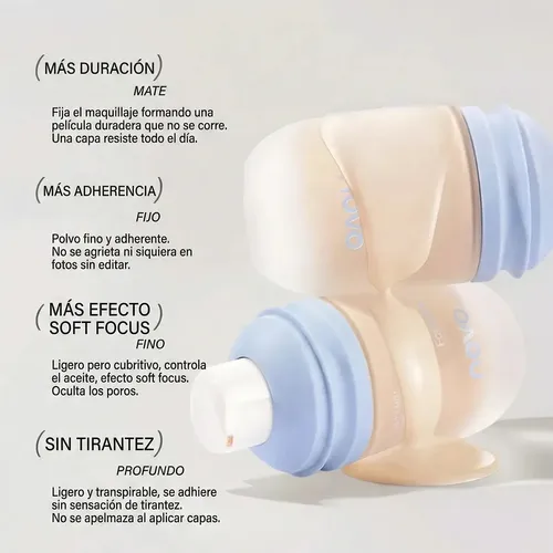 Base Maquillaje Liquido Mate Suave Piel Sin Brillo 01