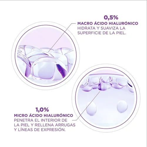 Sérum Rostro Revitalift Ácido Hialurónico L’oréal Paris 30ml