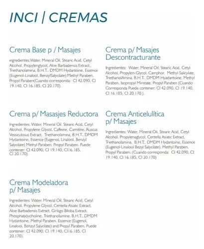 Crema Anticelulítica Libra Cosmética 980g Pack X2 Masajes