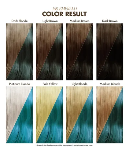 Tinte Para El Cabello Adore, Semipermanente, Vegano, Libre D