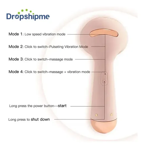 Cepillo Facial Recargable Para Limpieza De La Piel Ri