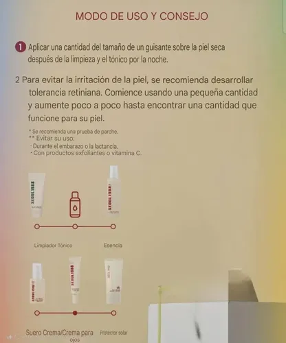 Seoul 1988 Crema Ojos Retinal Liposome 4% 30 Ml
