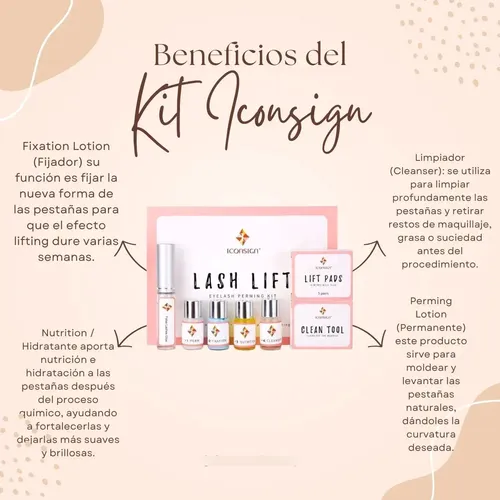 Kit De Lifting Iconsing + Microhisopos + Rizadores + Film