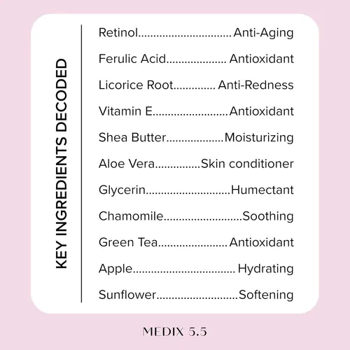 Medix Crema Hidratante Facial Y Corporal Retinol Sin Perfume