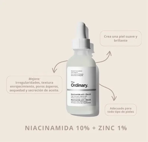 The Ordinary Niacinamide 10% + Zinc Todo Tipo De Piel