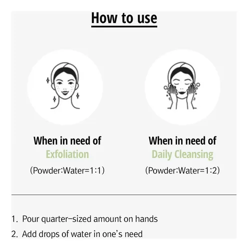 Limpiador Facial De Wishtrend Con Enzima De Té Verde 110 G