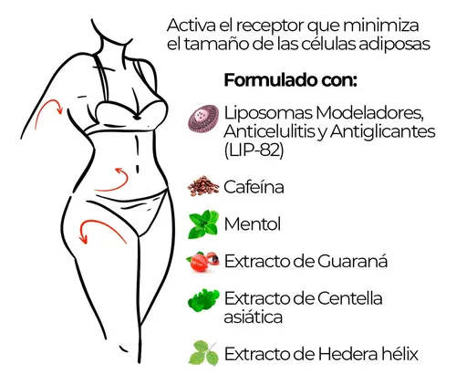 Complejo Modelador Multi Activo Exel Masajes Reductores