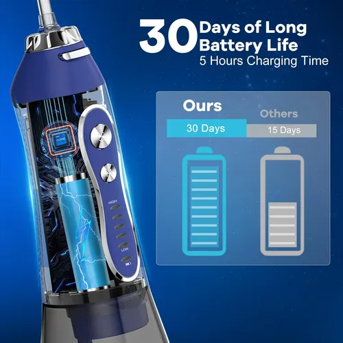 Hilo Dental Con Agua H2ofloss, 300 Ml, 5 Modos, Inalámbrico,