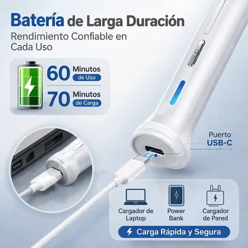 Afeitadora Y Recortadora Eléctrica 5 En 1 Para Mujer, Recarg
