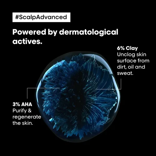 Shampoo Limpieza Profunda Cabello Graso Scalp Loreal 300ml