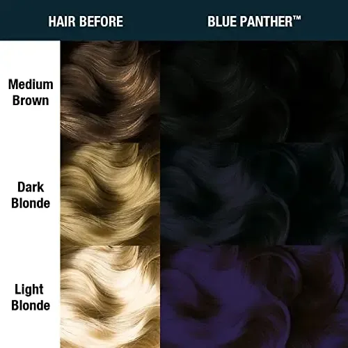 Tinte Para El Cabello Manic Panic Supernatural Blue Panther