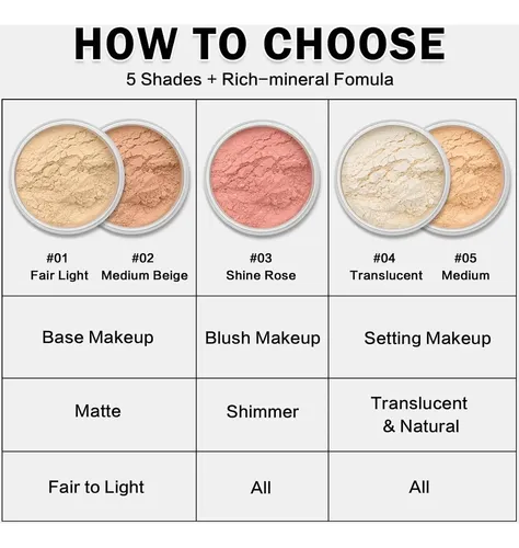 Polvo Mineral Compacto Ionsgako 0,35 Oz, Tono Claro