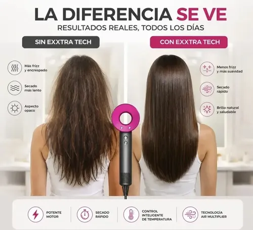 Secador Pelo Profesional 5 Boquillas Soporte 2000w Iónico
