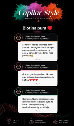 Biotina Pura 500cc Más Regalo De 250cc. Anti Caída Fortalece