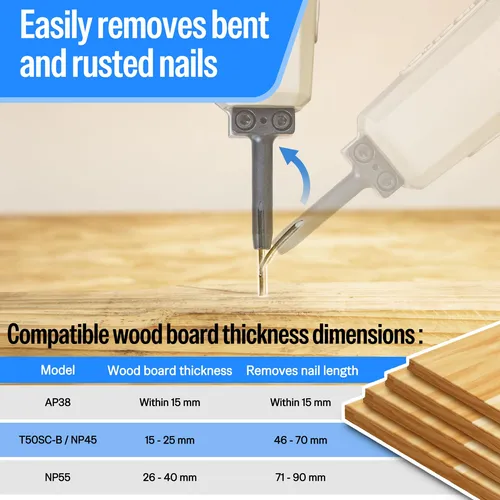 Removedor De Uñas Neumático Profesional 70-110 Psi Madera