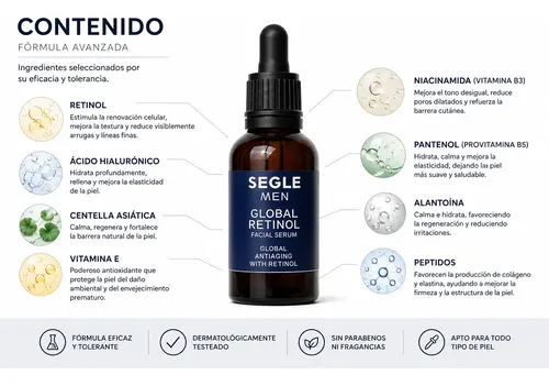 Sérum Facial Hombre Con Retinol Antiarrugas Antiedad 30 Ml