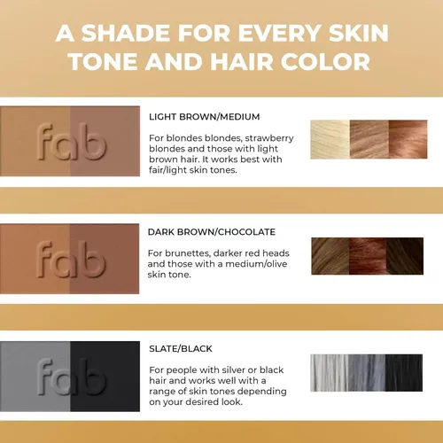 Kit De Cejas Fab Brows Duo With Plantillas Y Polvo