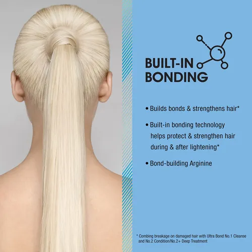 Decolorante Para Cabello Age Beautiful Ultra Bond 28g 1oz