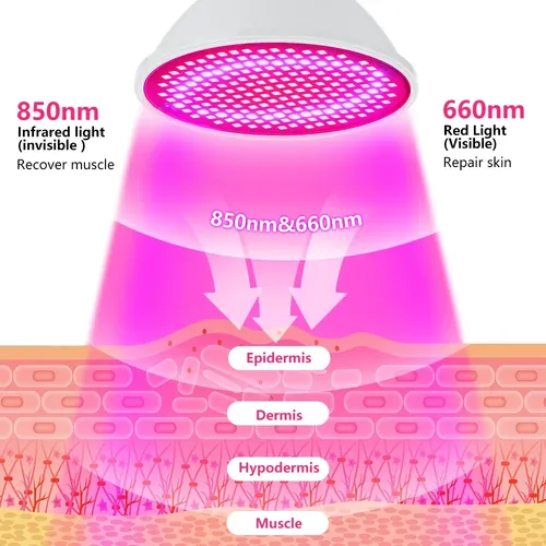 Terapia Antienvejecimiento Eplug, Rojo Claro, Azul, N Led, 6