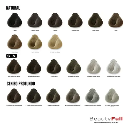 Pack X3 Tintura Permanente Tec Italy Designer Color 90gr