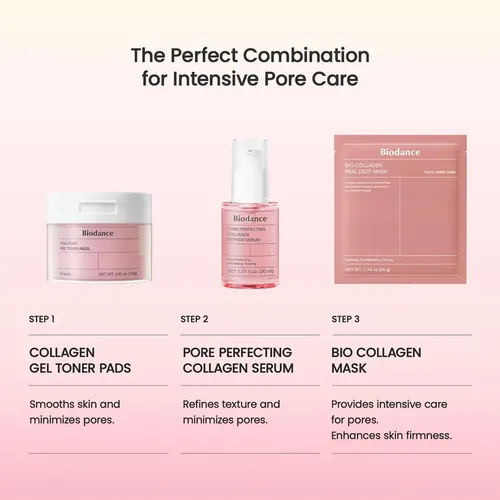 Biodance K-beauty Pore Perfecting Sérum Con Péptidos X30ml