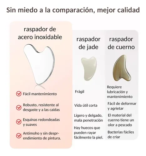 2 Piezas Herramienta De Guasha Facial,gua Sha De Acero