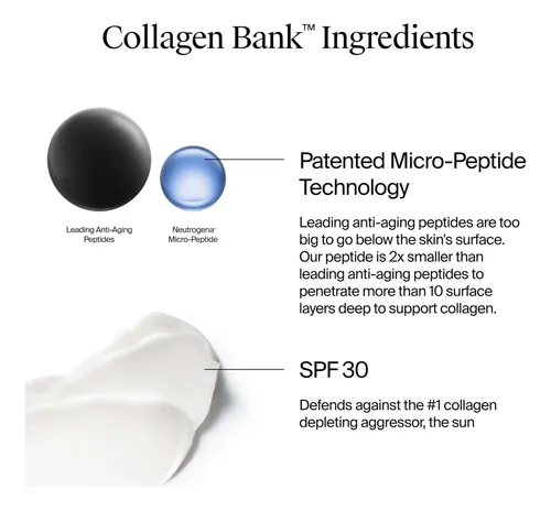Crema Hidratante Neutrogena Collagen Bank Spf 30, 2 Onzas Lí
