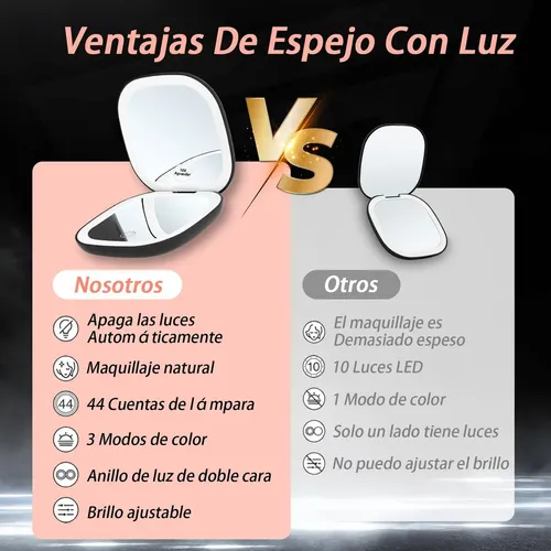 Espejo De Bolsillo Recargable Con Luz Led 1x/10x