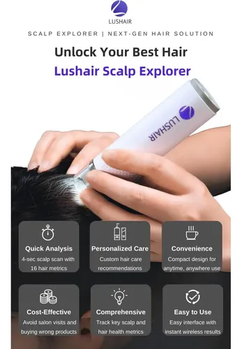 Analizador Capilar Lushair Inalámbrico
