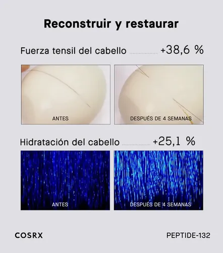 Cosrx Tratamiento Capilar Intensivo Peptide 132 Hair 120ml